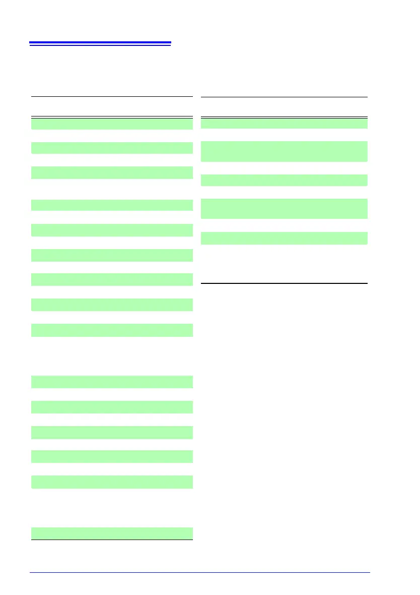 Page #272 background image