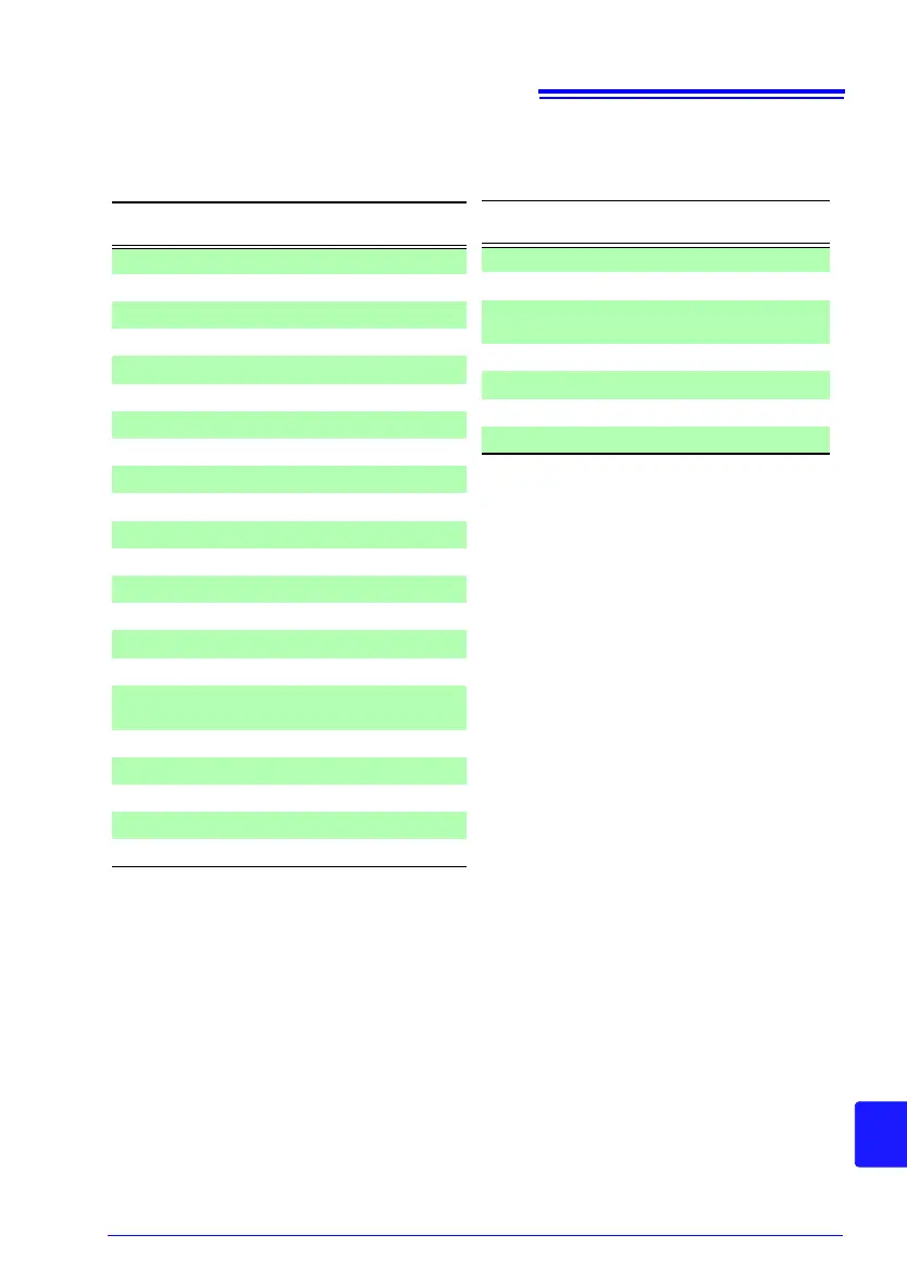 Page #273 background image