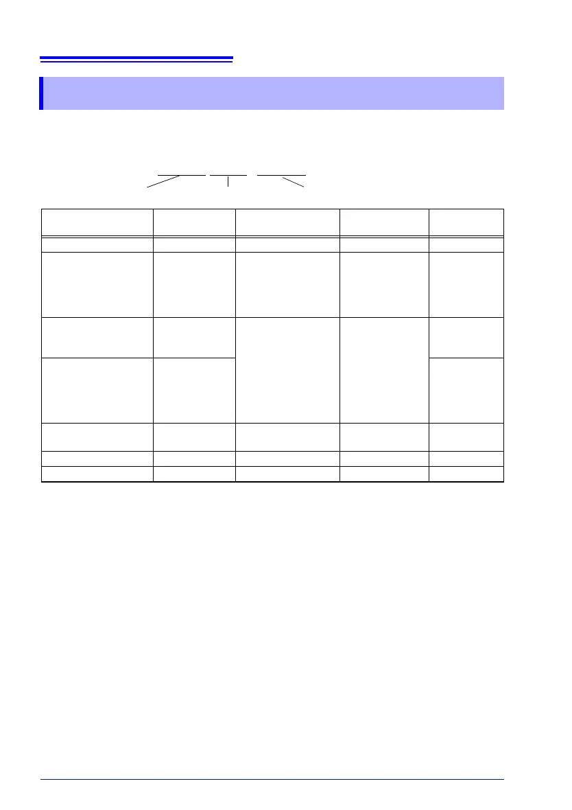 Page #274 background image