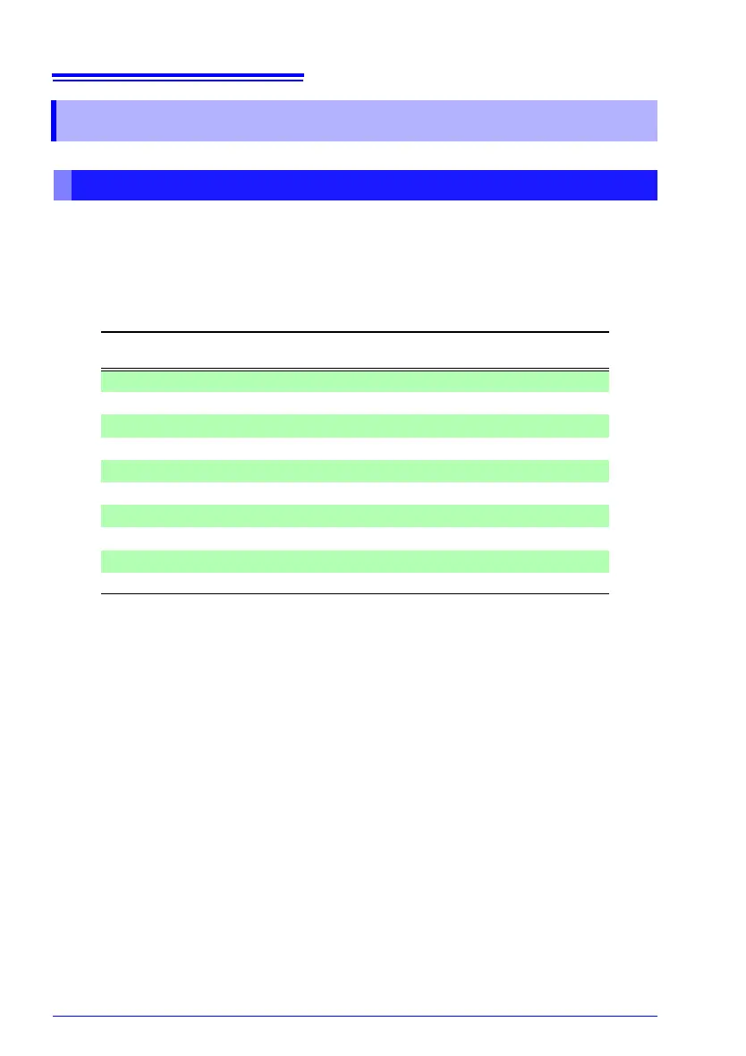 Page #278 background image