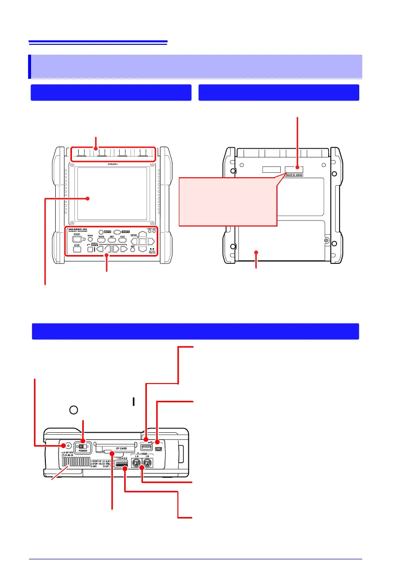 Page #32 background image