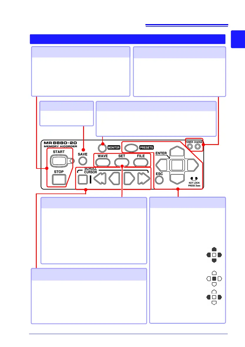 Page #33 background image