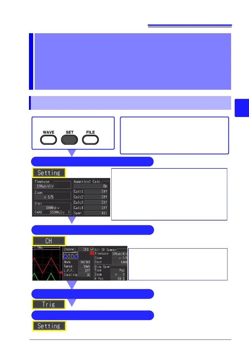 Page #77 background image