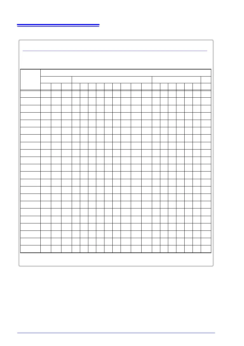 Page #90 background image