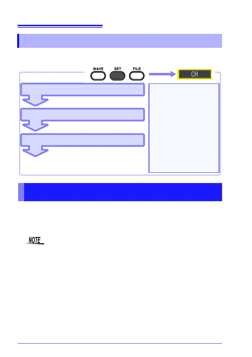 Page #96 background image