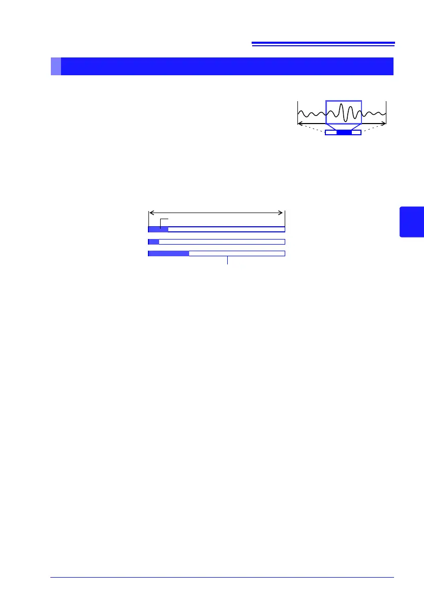 Page #143 background image