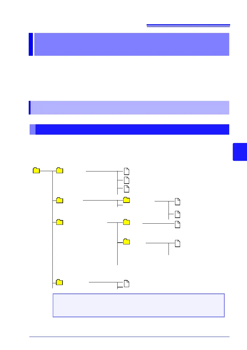 Page #157 background image
