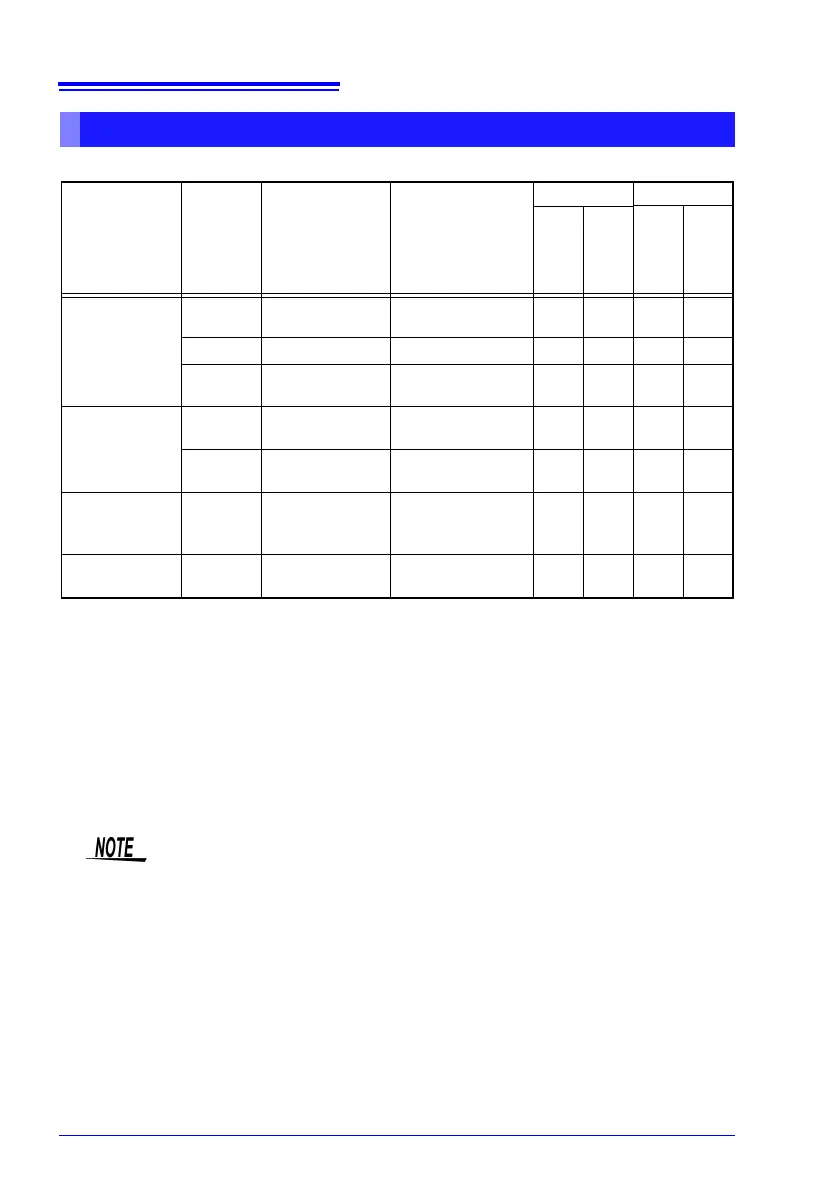 Page #158 background image