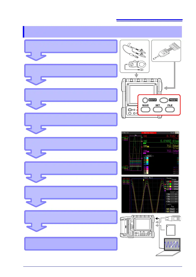 Page #11 background image