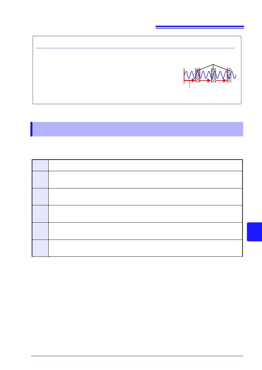 Page #205 background image