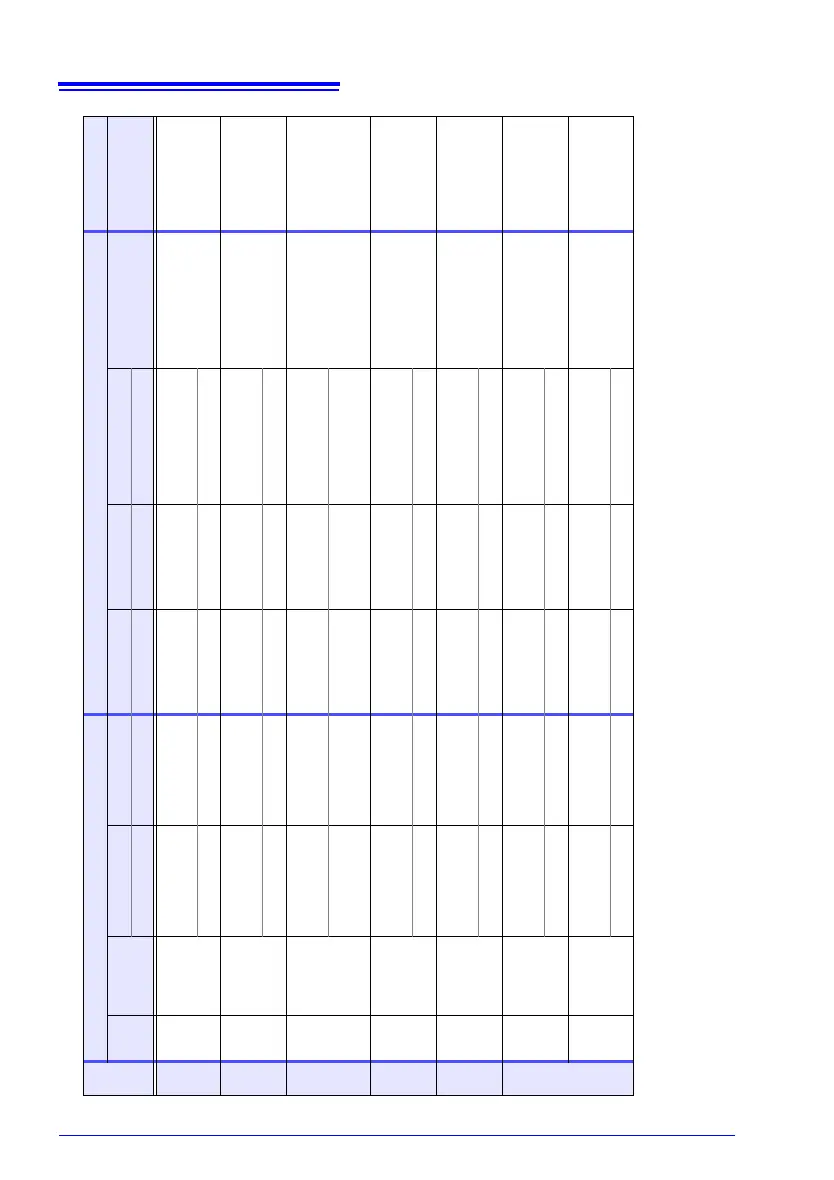 Page #206 background image