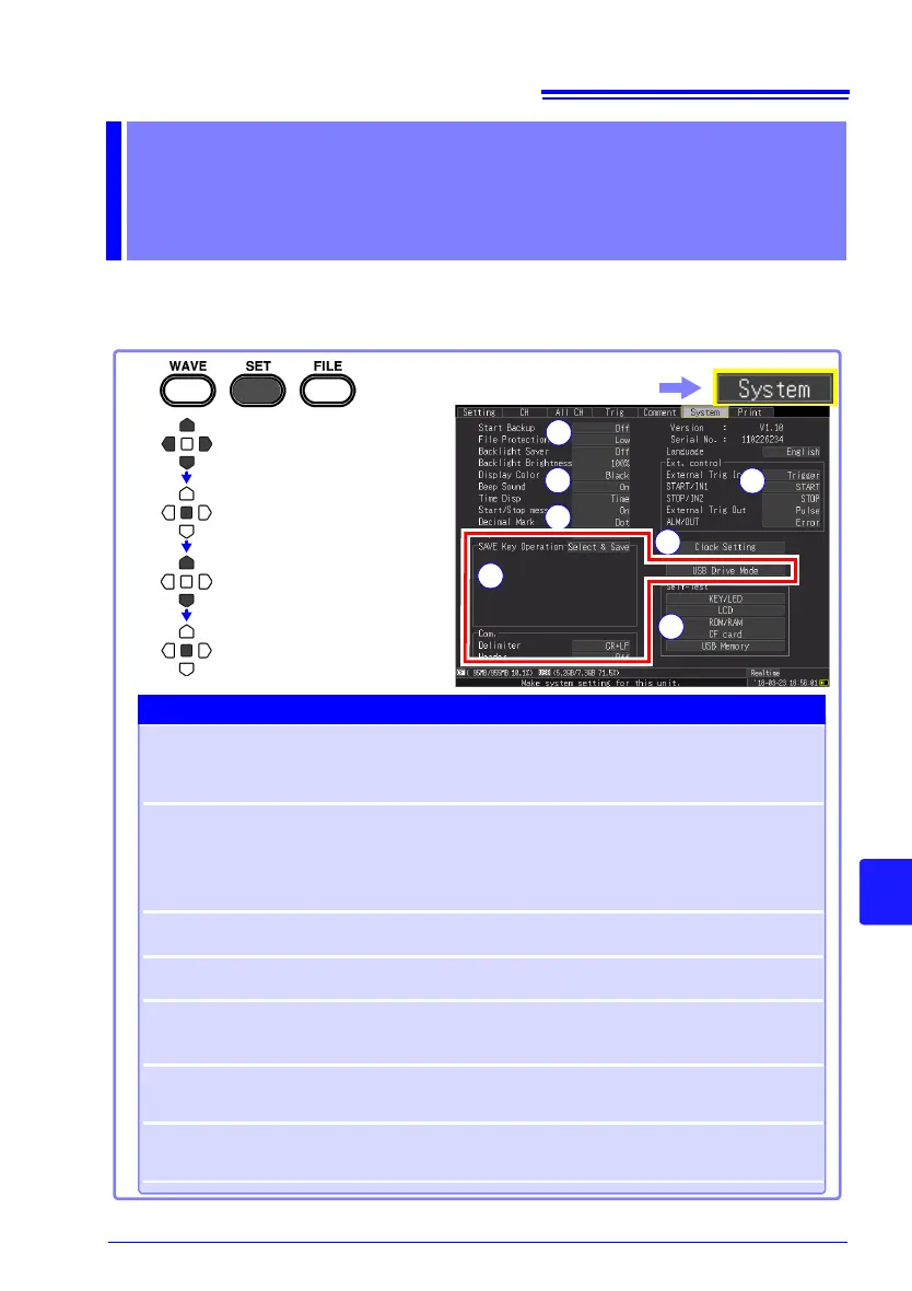 Page #207 background image