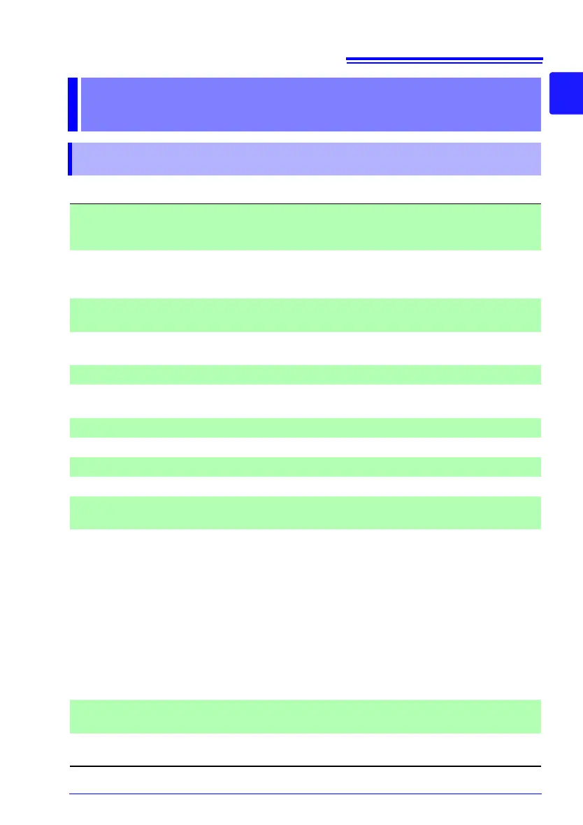 Page #237 background image