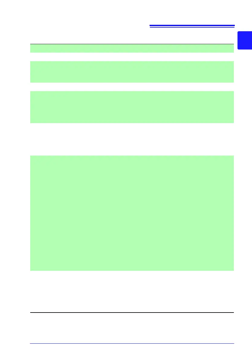 Page #243 background image