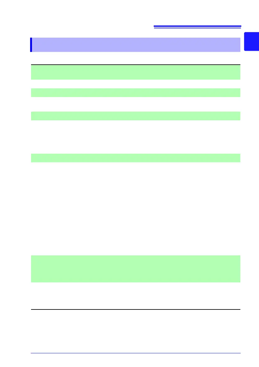 Page #245 background image