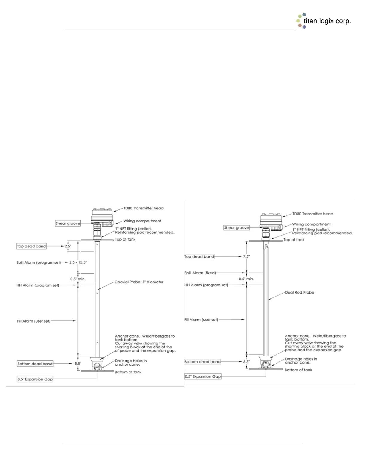Page #123 background image