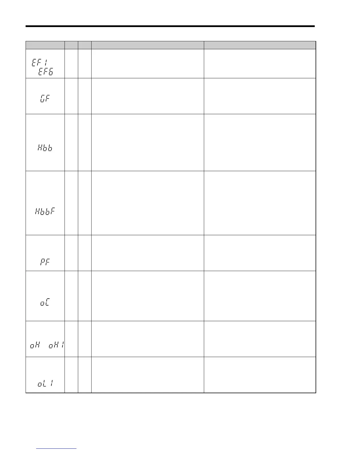 Page #34 background image