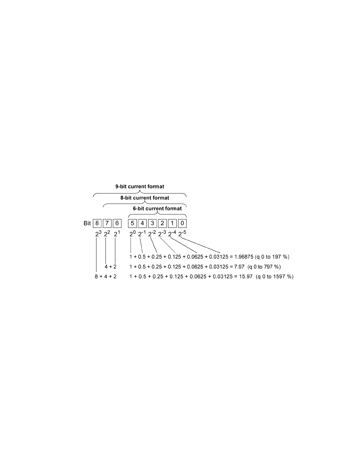 Page #73 background image