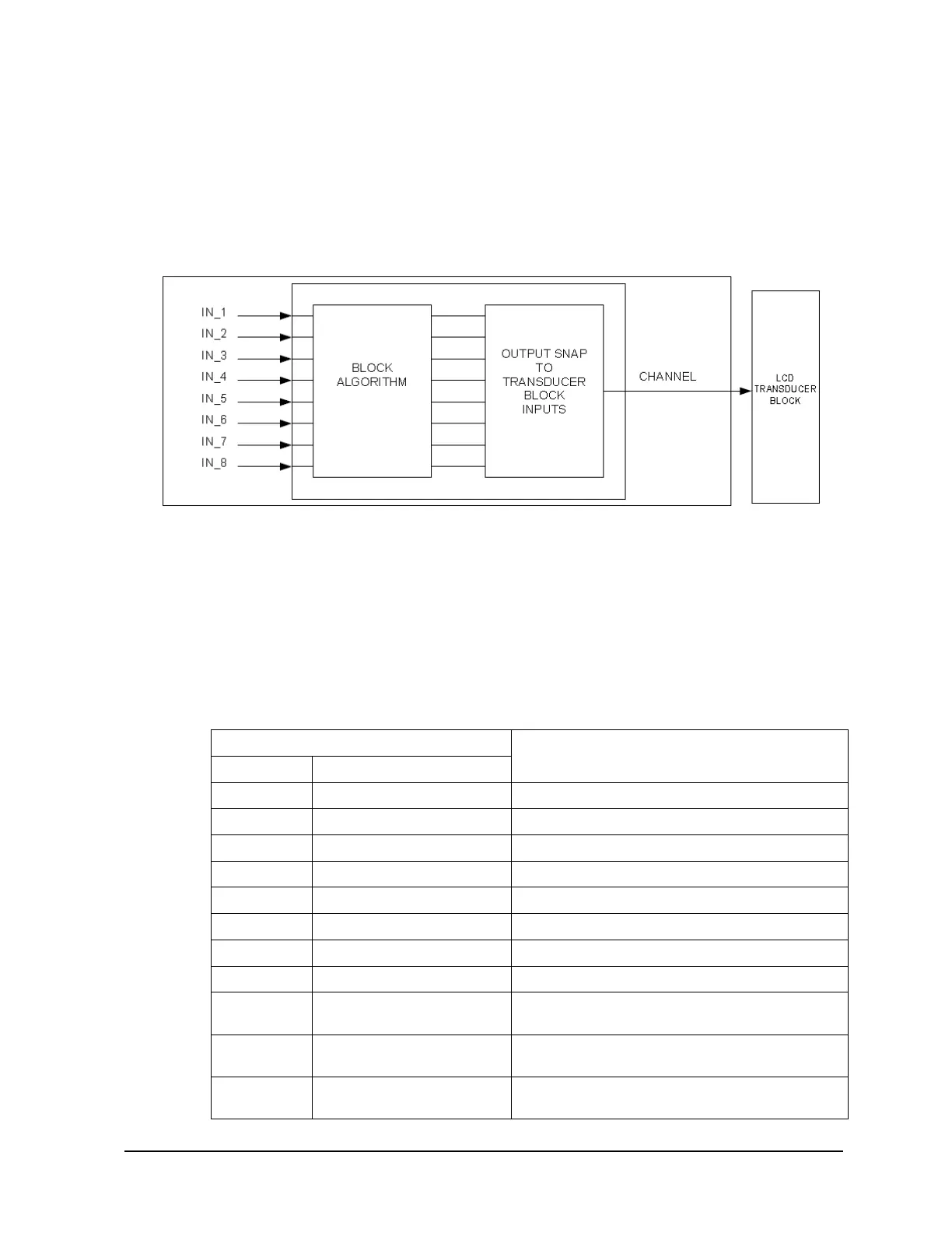 Page #103 background image