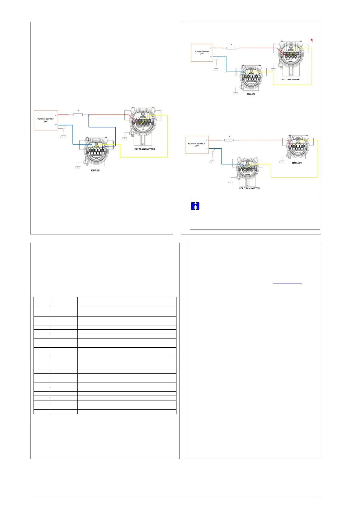 Page #3 background image