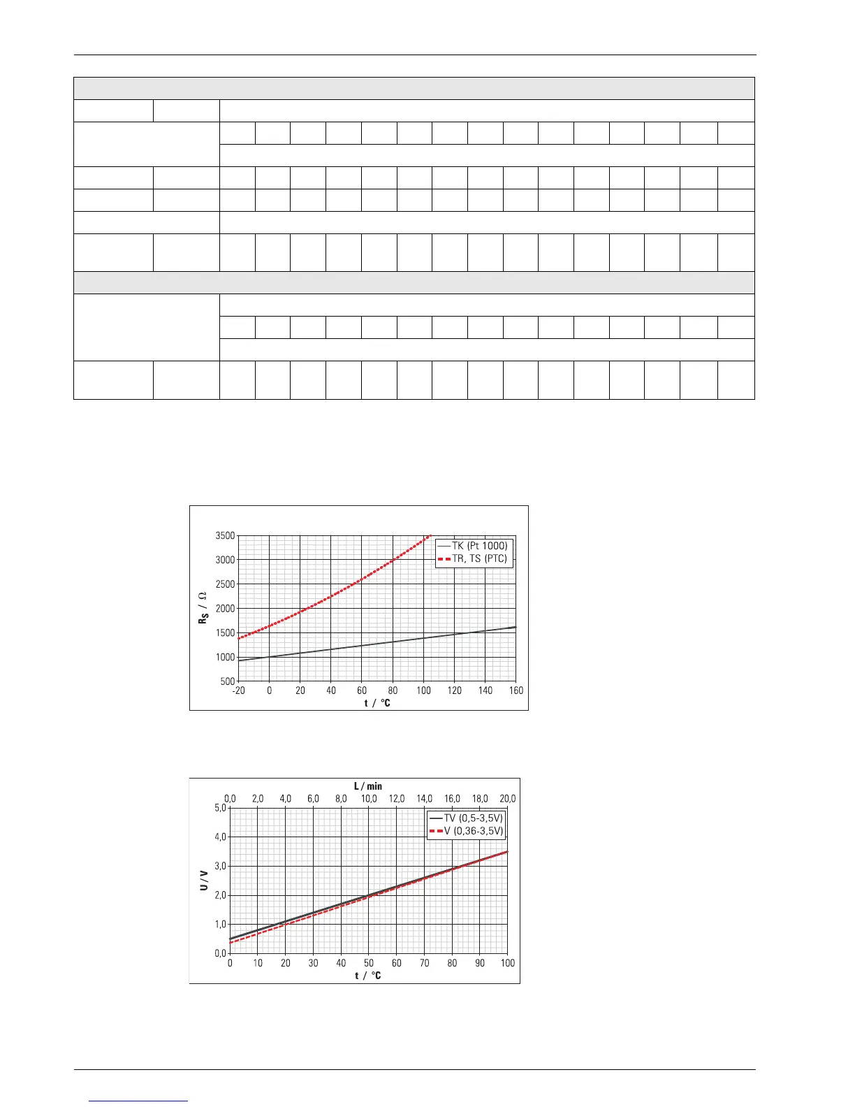 Page #50 background image