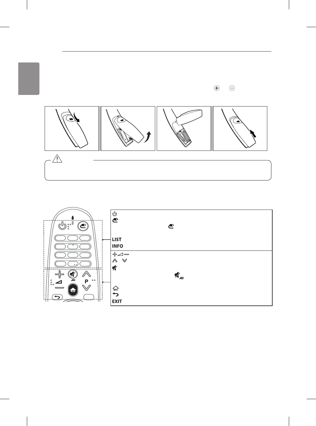 Page #36 background image