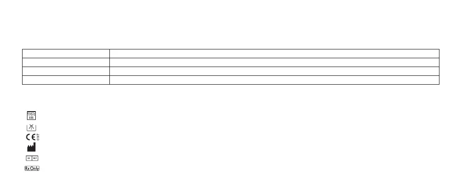 Page #140 background image