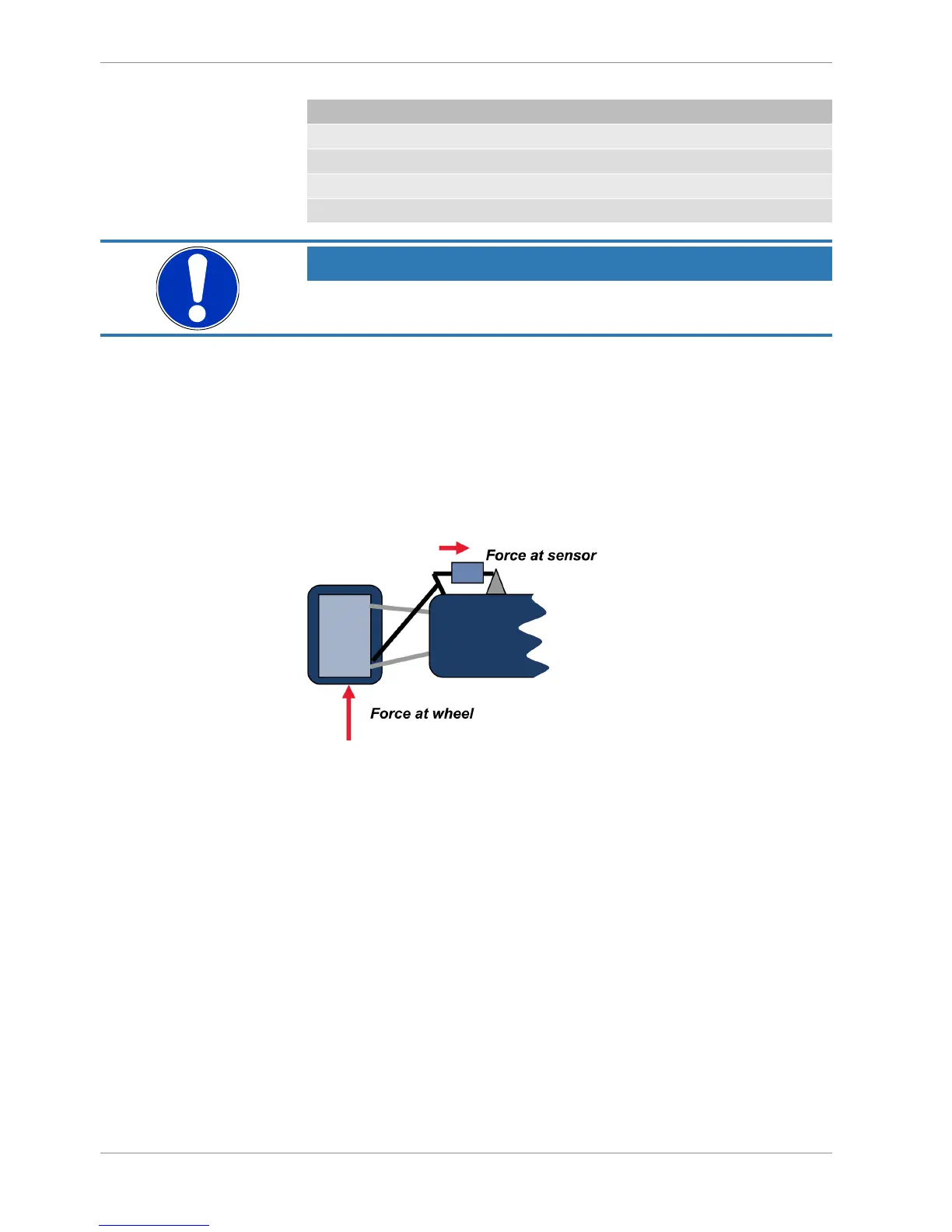 Page #86 background image