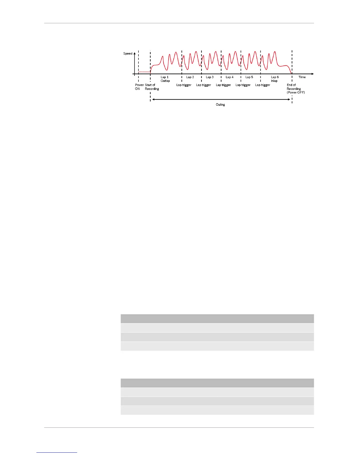 Page #127 background image