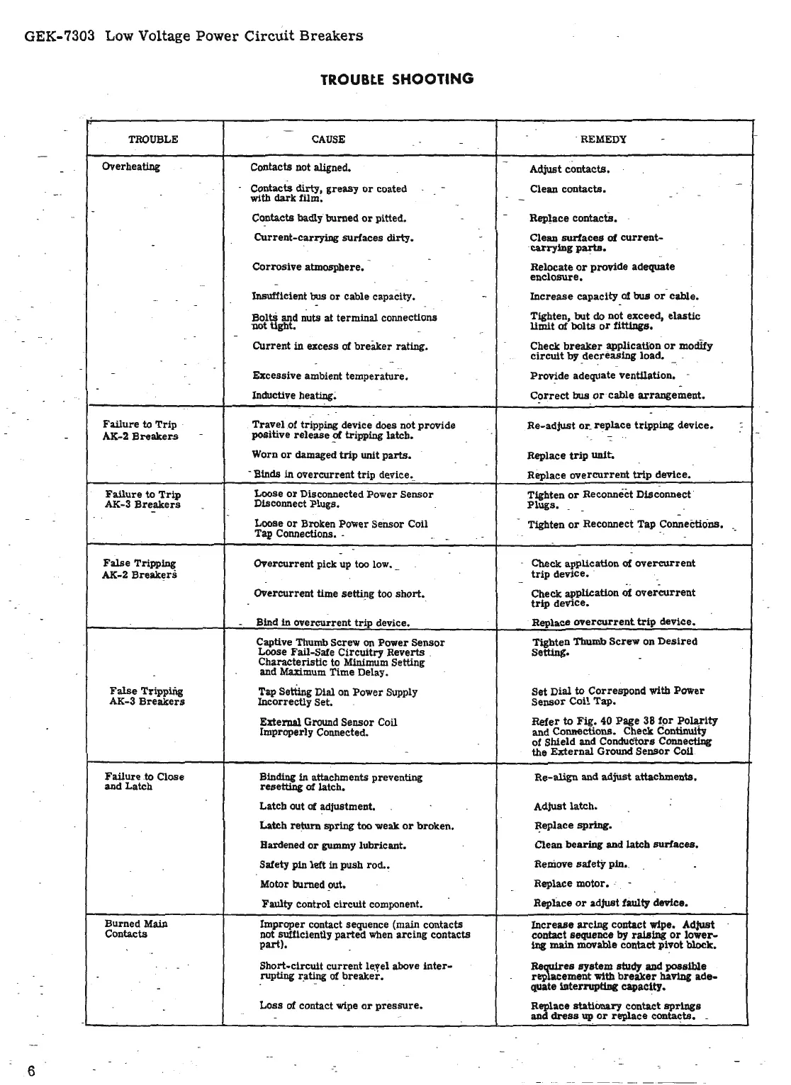 Page #6 background image
