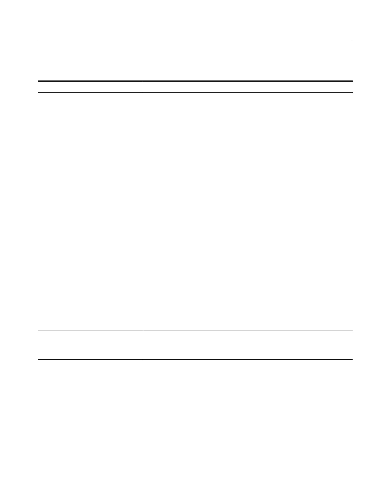 Page #150 background image