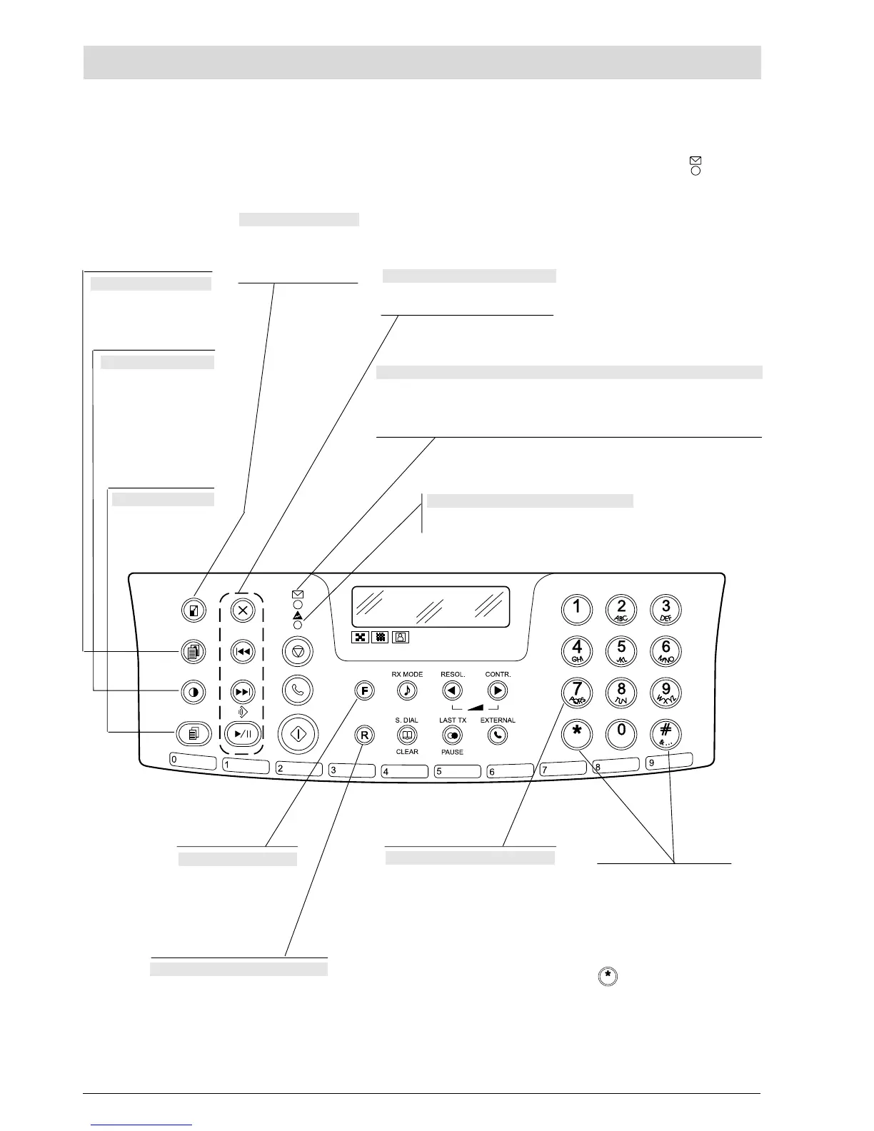 Page #6 background image