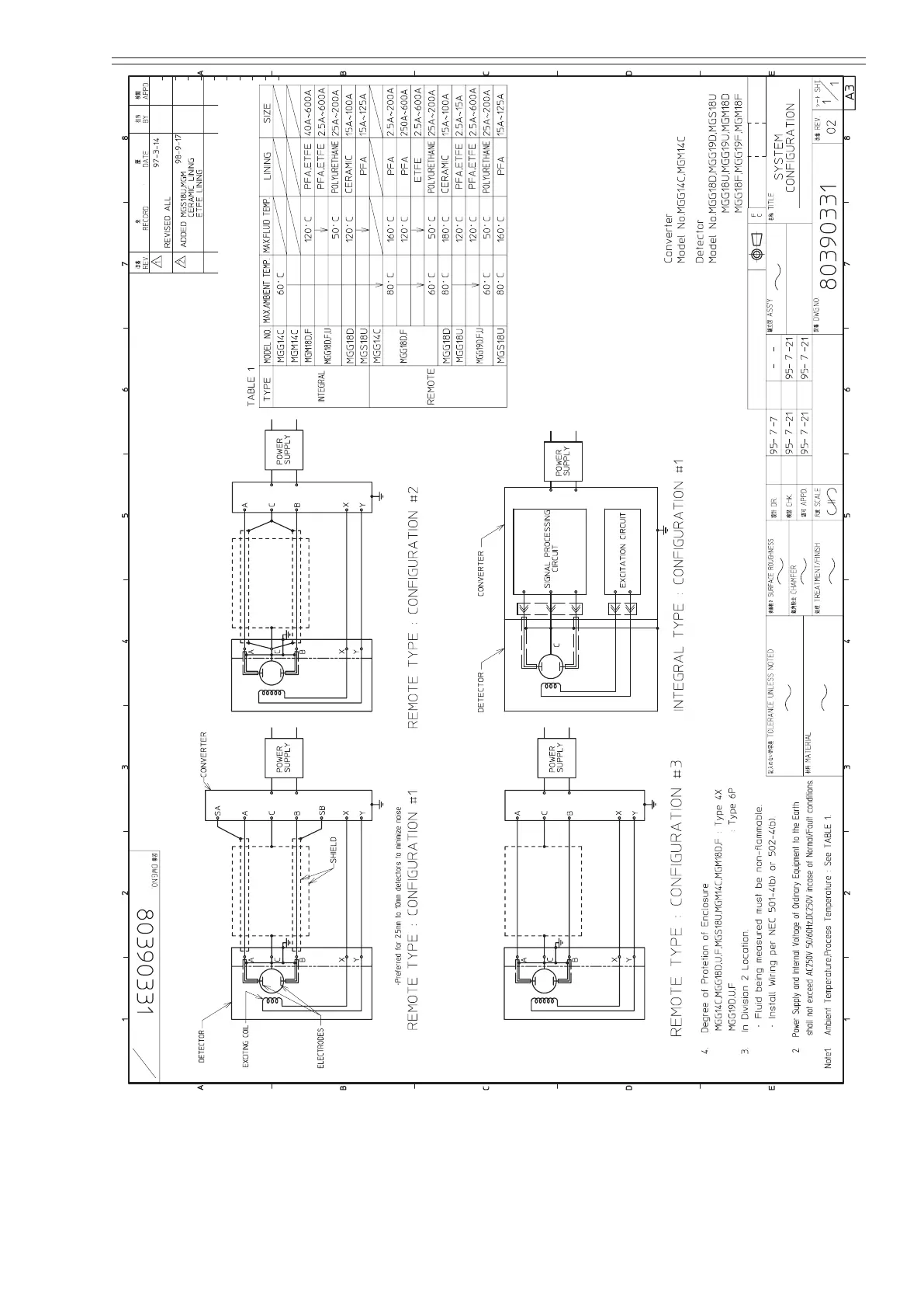 Page #25 background image