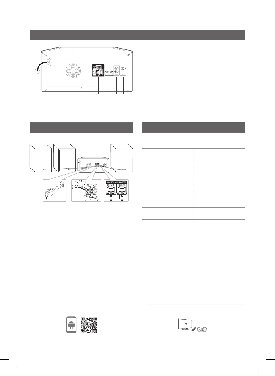 Page #3 background image