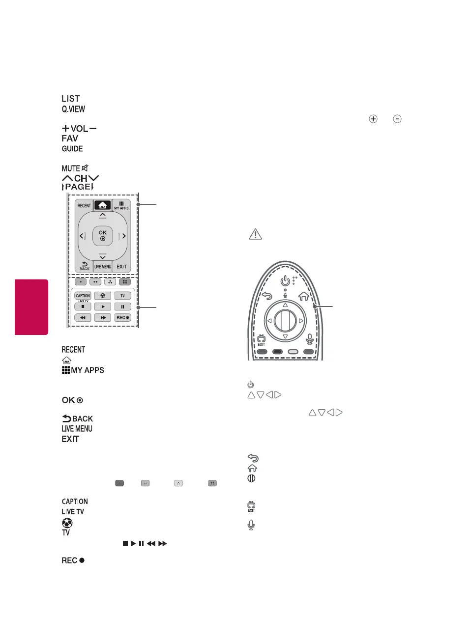 Page #20 background image