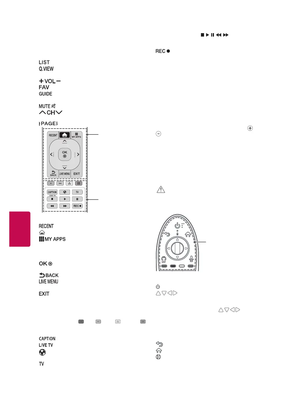 Page #36 background image