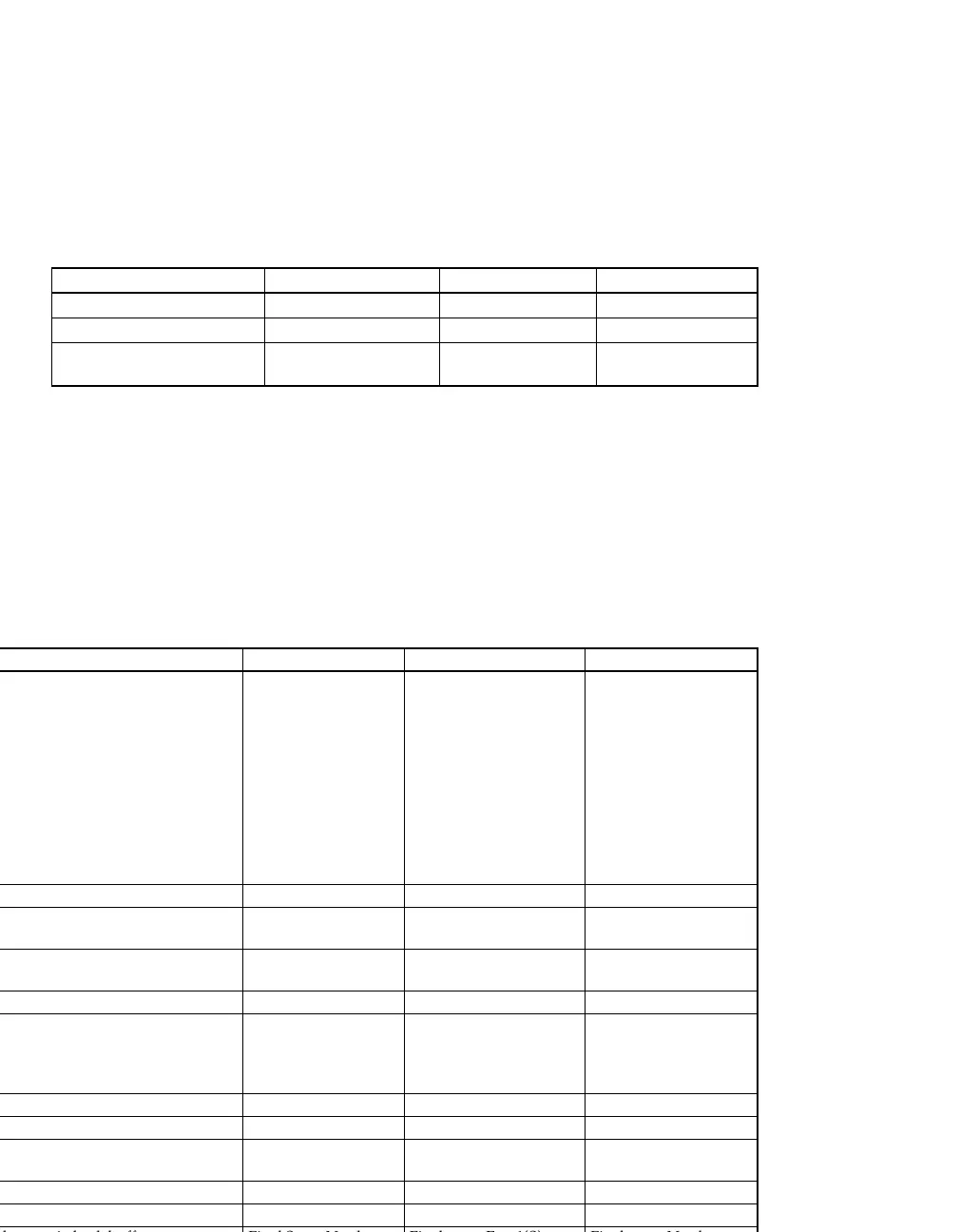 Page #151 background image