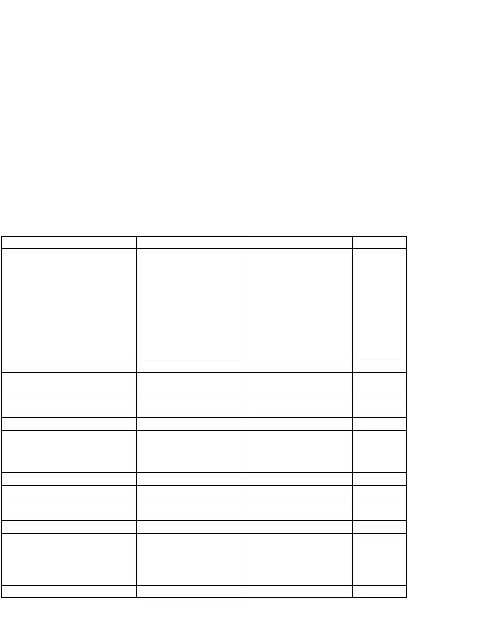 Page #152 background image