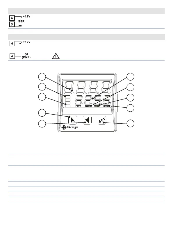 Page #10 background image