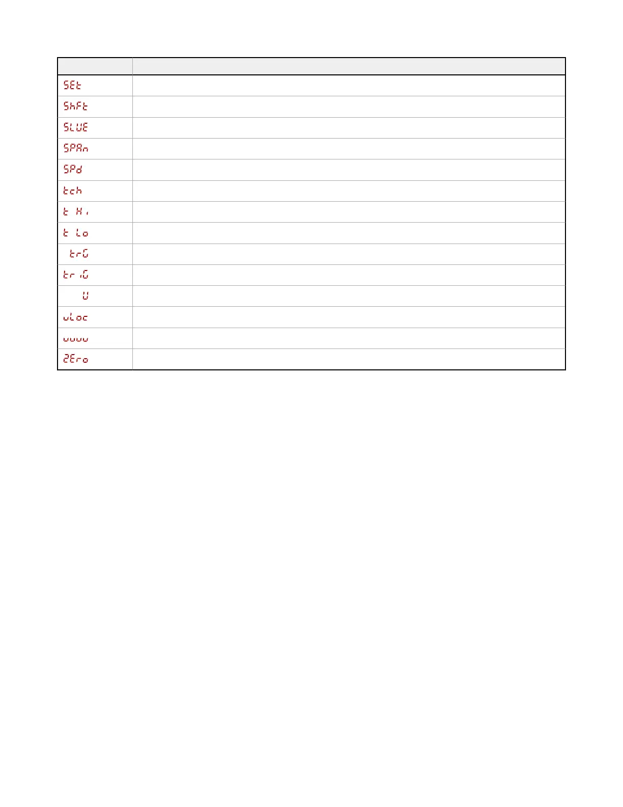 Page #30 background image