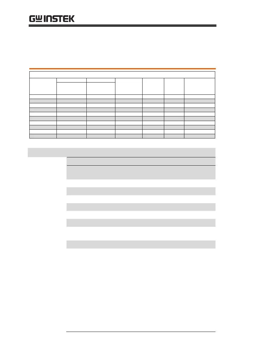 Page #74 background image
