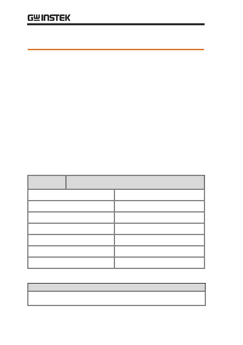 Page #84 background image