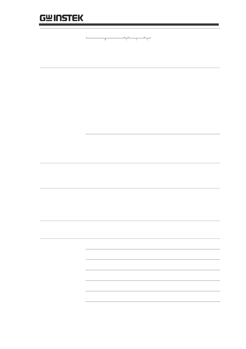 Page #259 background image
