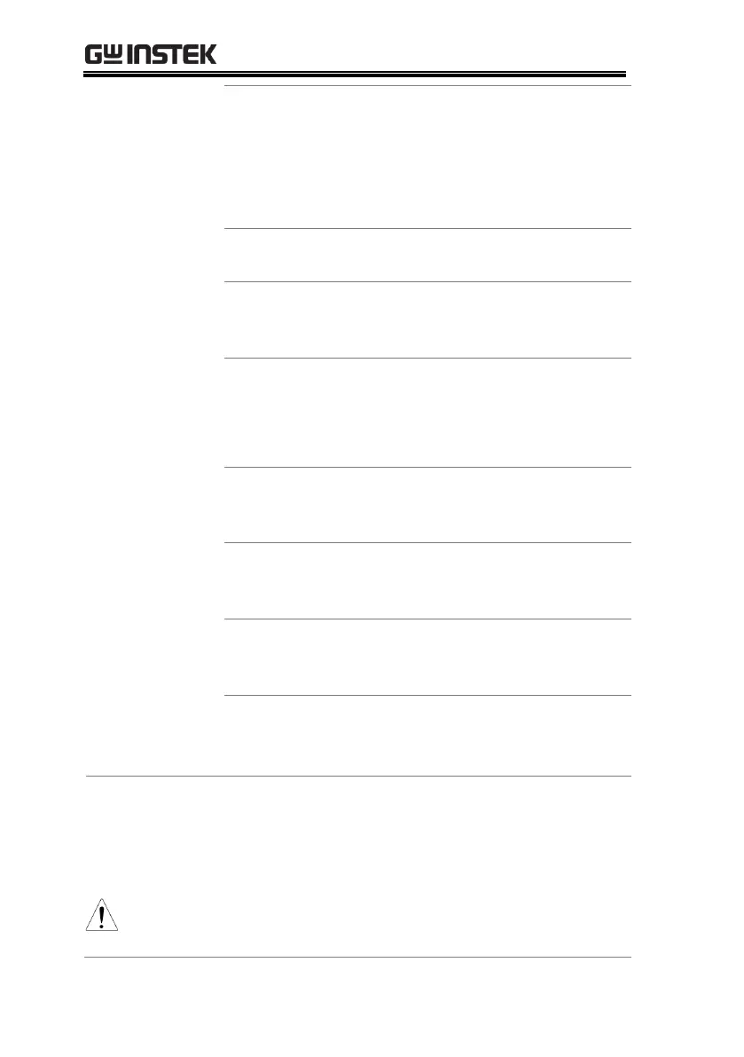Page #260 background image