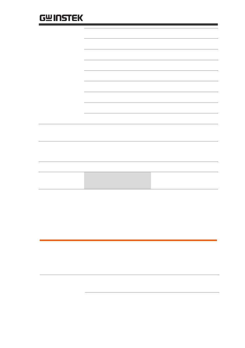Page #281 background image