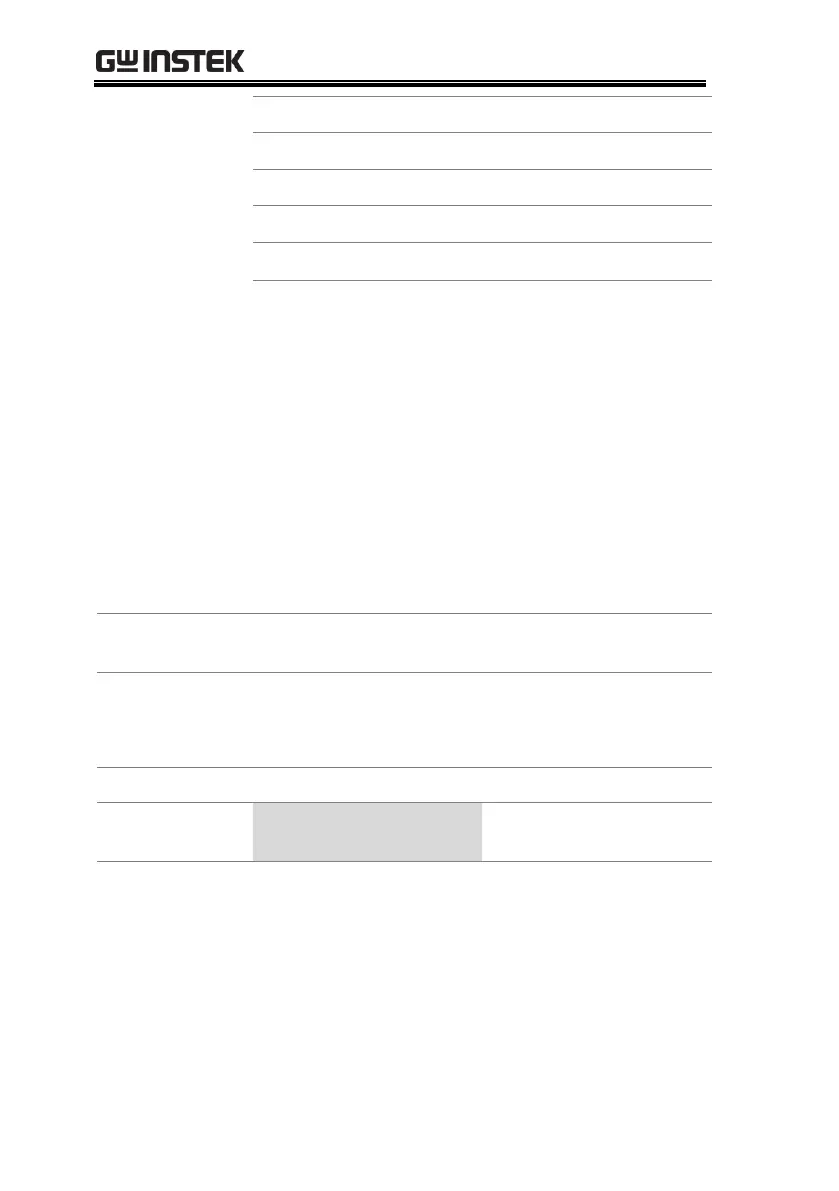Page #282 background image