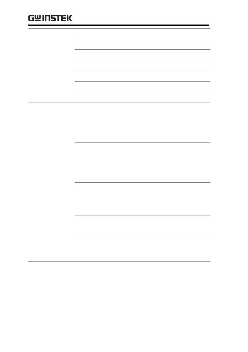 Page #380 background image