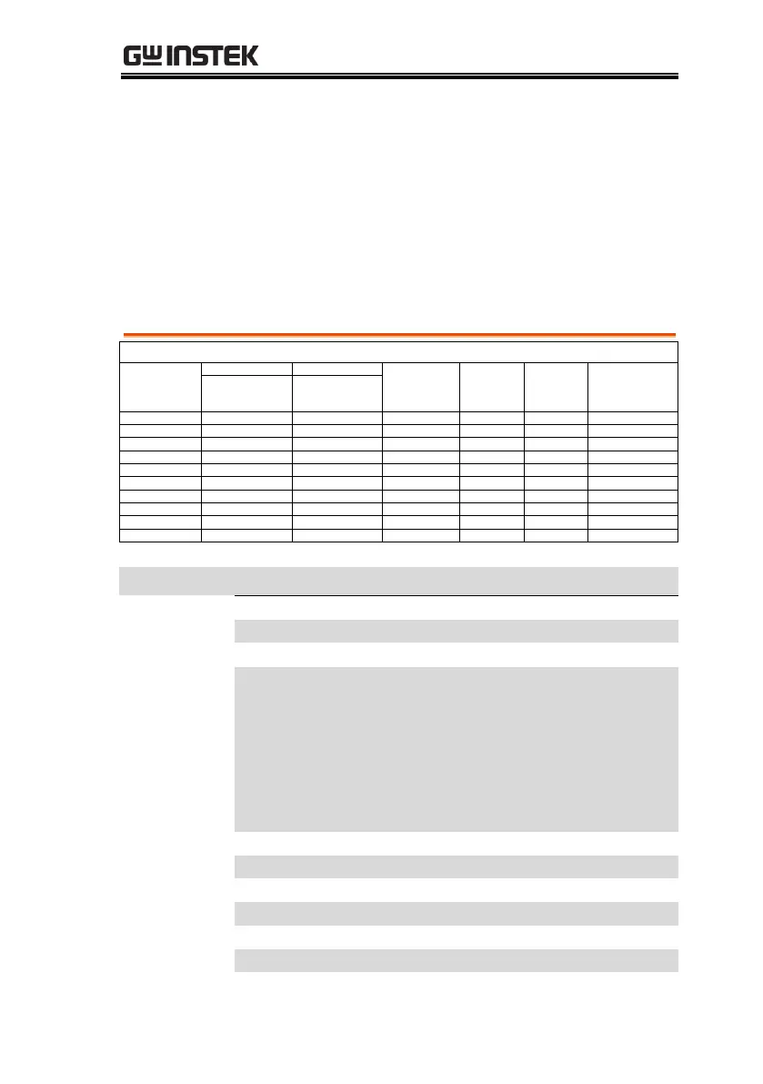 Page #383 background image