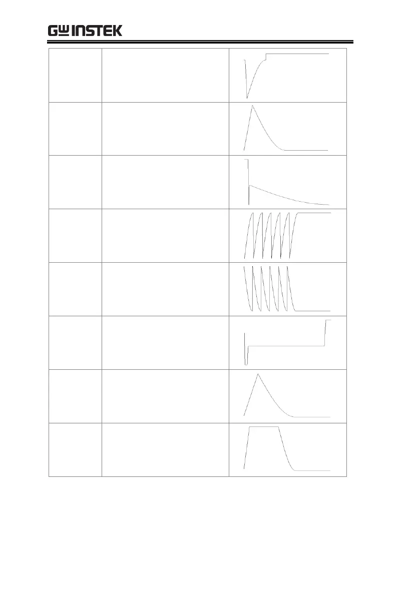 Page #406 background image