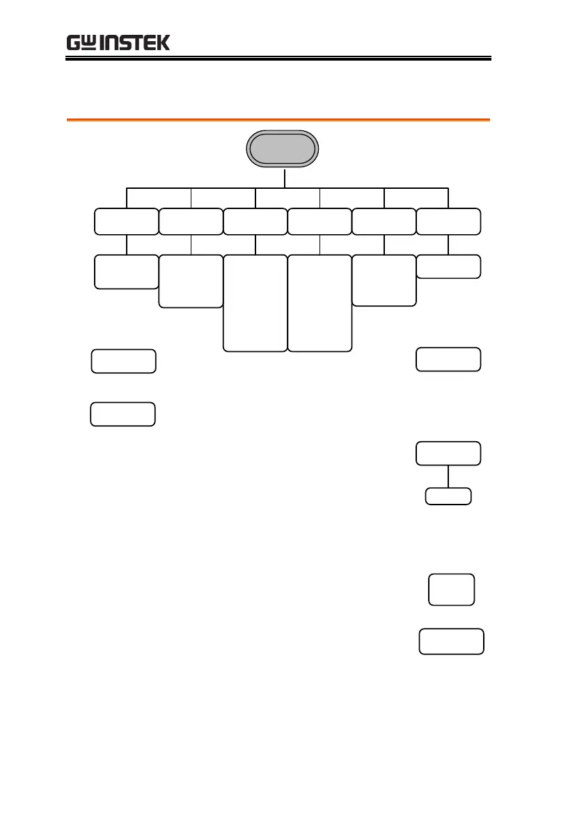 Page #64 background image